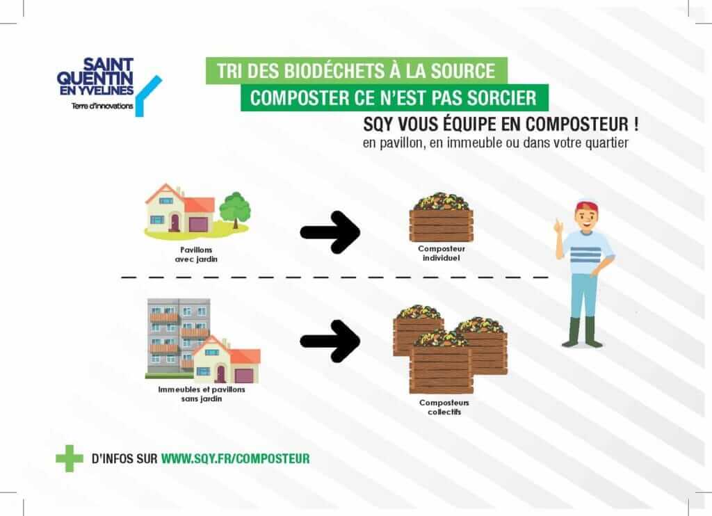 Yvelines : êtes-vous prêts à composter vos déchets au 1er janvier